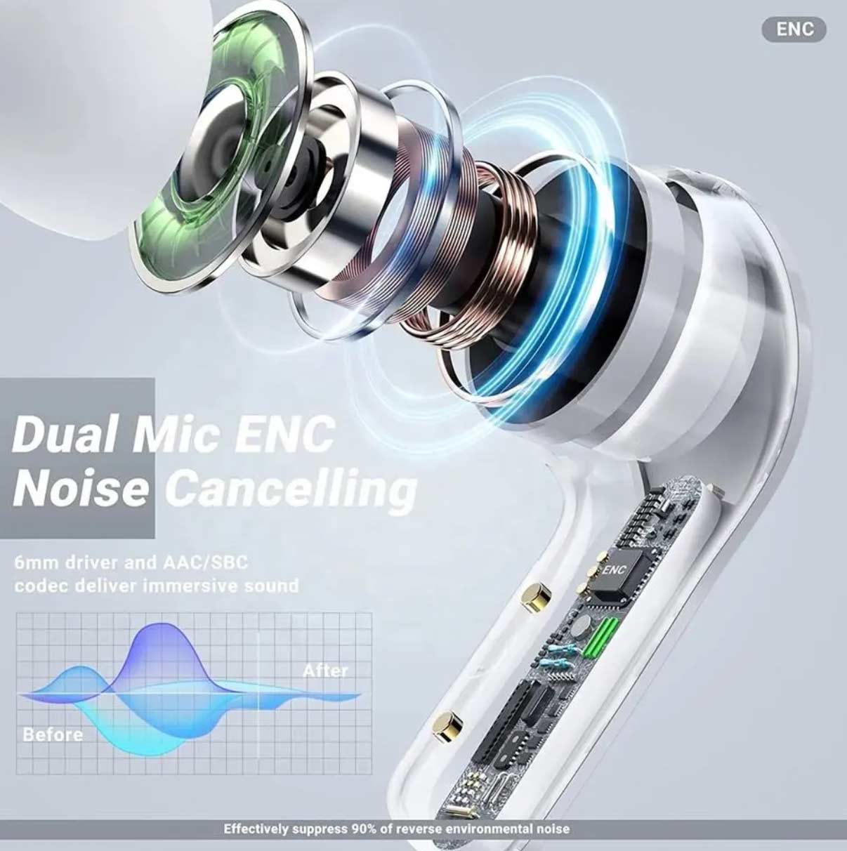 GHOST Noise Cancelling Bluetooth Earbuds - TN56A Black Transparent In-Ear Headphones